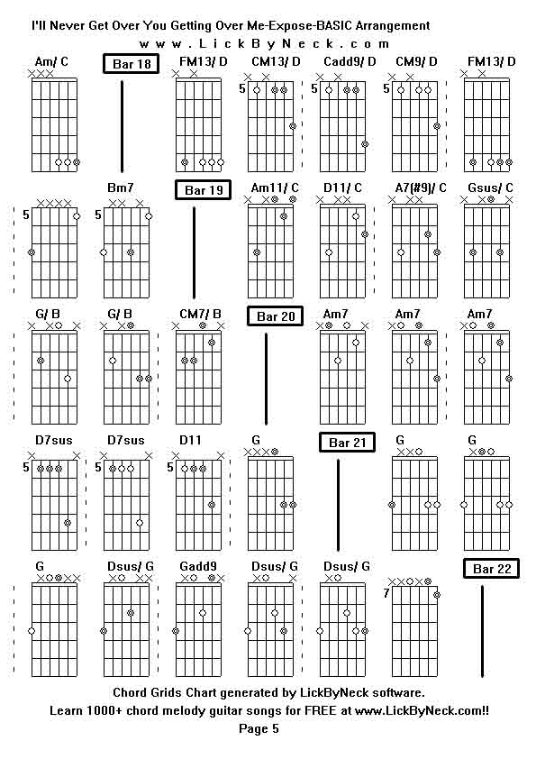 Chord Grids Chart of chord melody fingerstyle guitar song-I'll Never Get Over You Getting Over Me-Expose-BASIC Arrangement,generated by LickByNeck software.